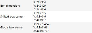 Properties of an original set in local coordinates